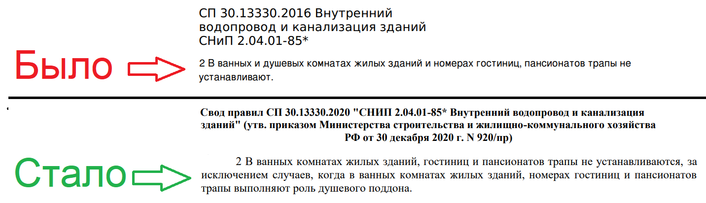 Изменение к СП 30.13330.2016