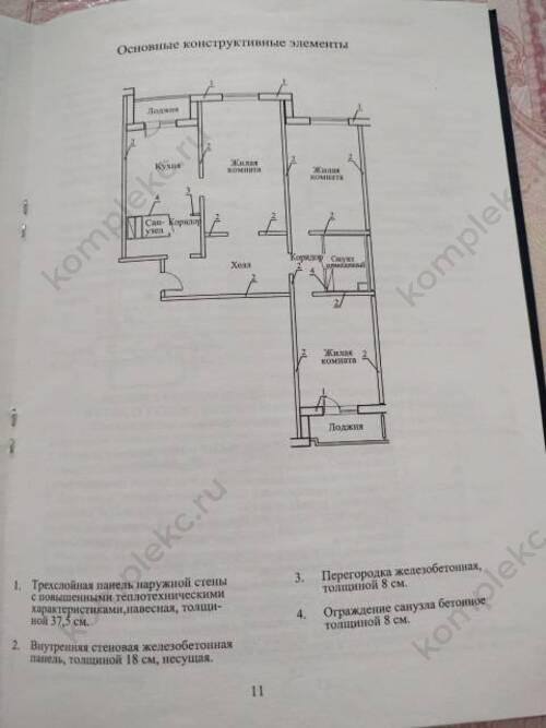 Основные конструктивные решения в 3-х комнатной квартире дома серии П3М